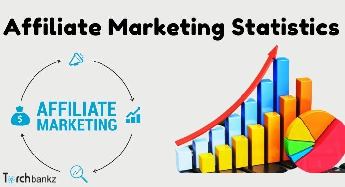 Intressant Affiliate Marketing&nbsp;fakta